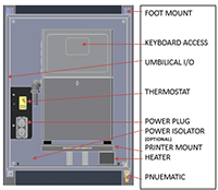 Heated and Cooled Stainless Steel Environmental Enclosure - 4