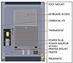 Heated and Cooled Stainless Steel Environmental Enclosure - 4